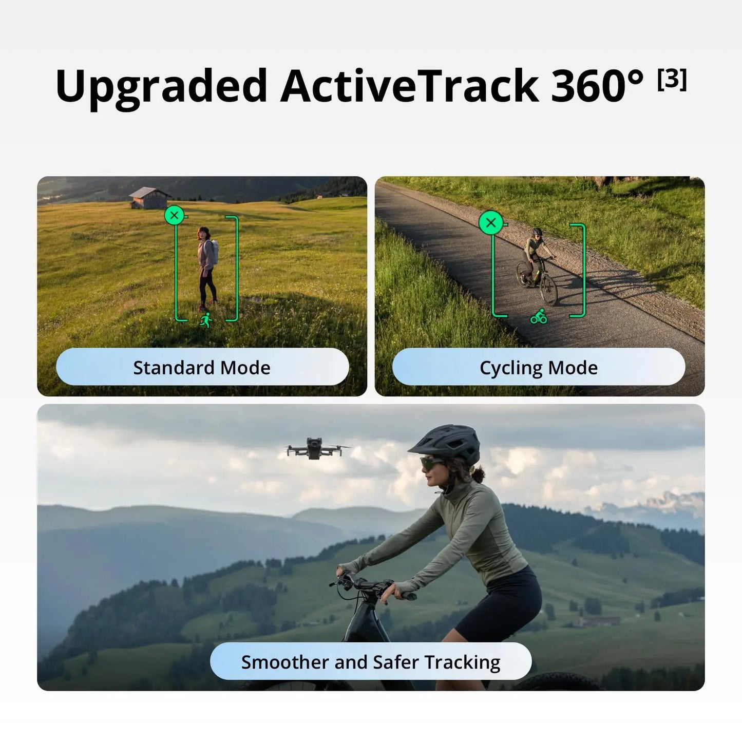 DJI Mini 5 Pro Camera Drones ActiveTrack 360° Ultra-Light Foldable with 1-Inch CMOS 4K Camera Drone Omnidirectional Obstacle Sensing 225° Gimbal 20km Transmission With Mini 5 Pro Accessories for Beginners