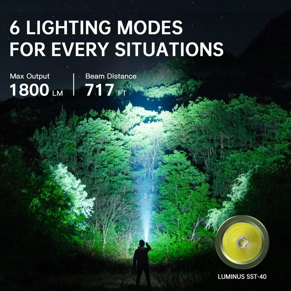 Sofirn SC18 1800lm SST40 LED  EDC Flashlight 18650 Torch TIR Optics Lens USB C Rechargeable Lantern