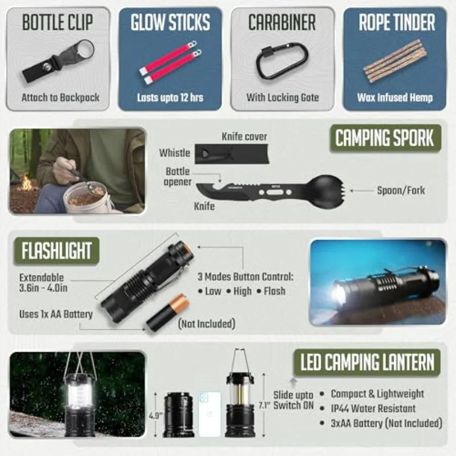 Survival Kit 265 Pcs Emergency Gear and Supplies First Aid Bug Out Go Bag EDC Molle System Backpack Hiking Camping Outdoor Acce