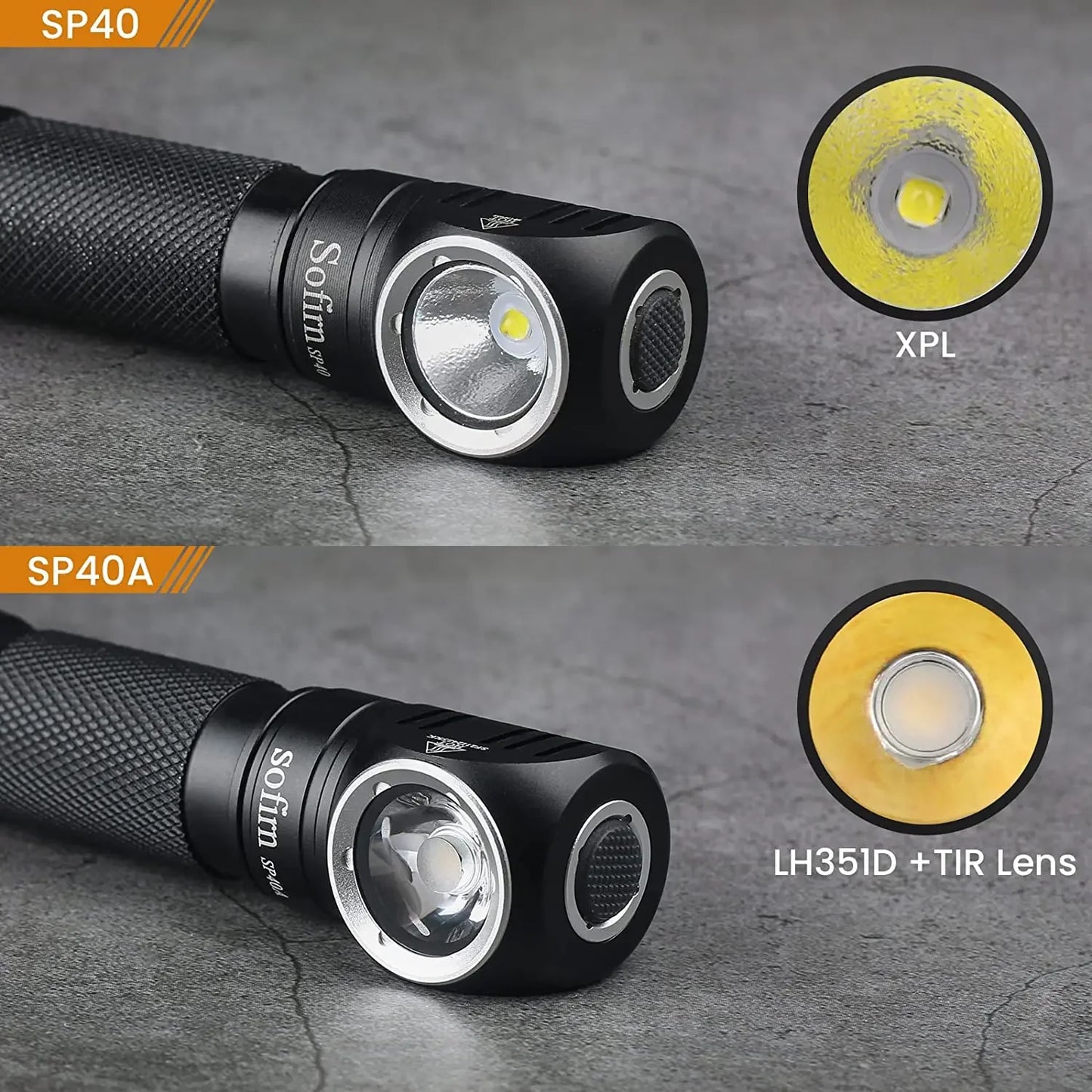 Sofirn SP40 1200lm Bright Headlamp XPL LED EDC 18650 Rechargeable Headlight Outdoor Fishing Torch with Magnet Tail Cap