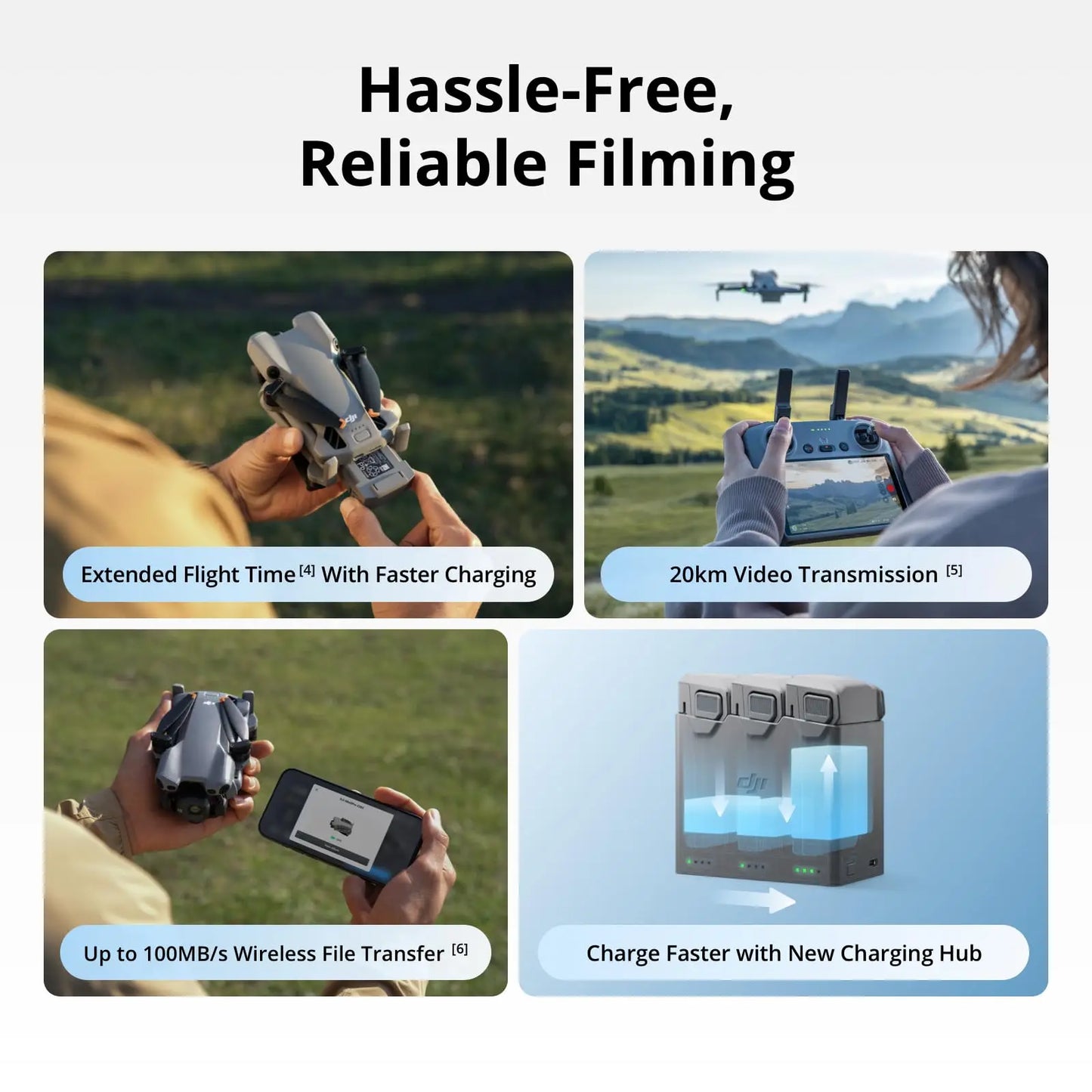 DJI Mini 5 Pro Camera Drones ActiveTrack 360° Ultra-Light Foldable with 1-Inch CMOS 4K Camera Drone Omnidirectional Obstacle Sensing 225° Gimbal 20km Transmission With Mini 5 Pro Accessories for Beginners